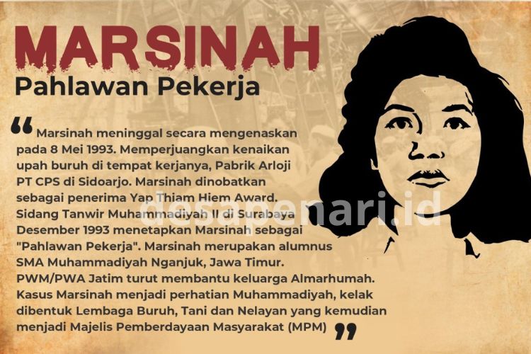 Usulan Gelar Pahlawan Nasional untuk Marsinah Segera Diproses