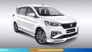 Ertiga Hybrid Hilang Dari Pasaran: Apa Yang Terjadi?