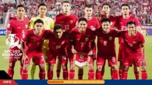 Timnas U23 Pertahankan Formasi Andalan! Simak Detailnya!