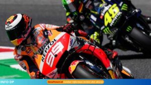 MotoGP Italia 2025: Balapan, Kripto, Dan Strategi Lorenzo!