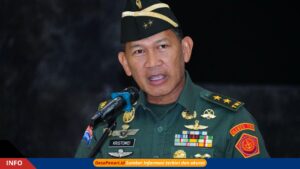TNI Kerahkan 34 Personel Buat Evakuasi WNI Di Iran & Israel!