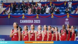Timnas Basket Putri RI Siap Berjaya di Piala Asia 2025!