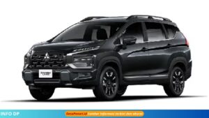Xpander Cross Jakarta-Bandung: Irit 17,25 km/Liter Tanpa Hybrid!
