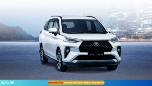 Ini Dia! Varian Toyota Veloz Yang Paling Diburu Di Indonesia!