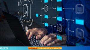 Transformasi Digital Perbankan Wajib Siaga Siber!