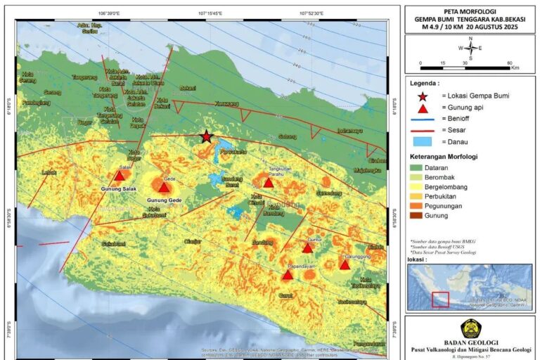 Ini Penyebab Gempa Bekasi Rabu Malam